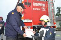 Ausbildungsprüfung_APTE3