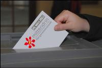 Pfarrgemeinderatswahl