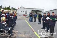Ausbildungsprüfung_APTE8