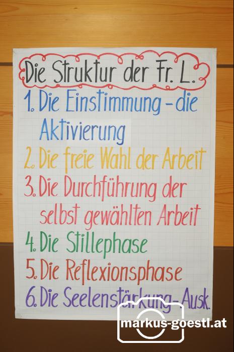 Festakt Projekt L3M_7